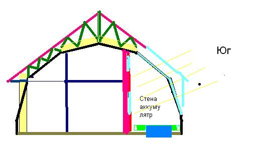 геосолома2.JPG