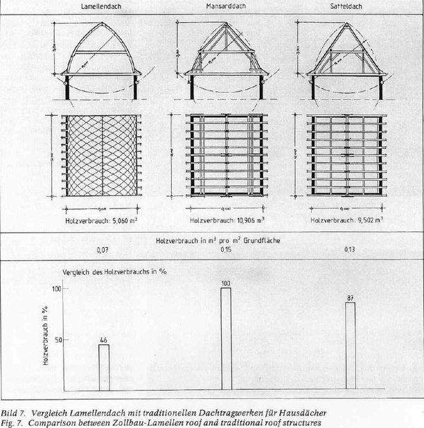 3362_puidu kokkuhoid.jpg