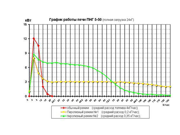 График-ПНГ-5.jpg