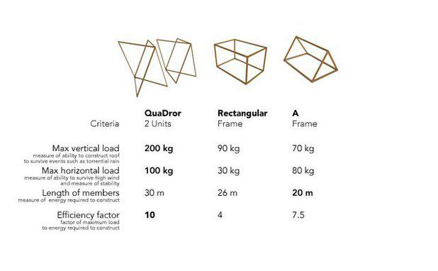 QuaDror-Shelter-10.jpg