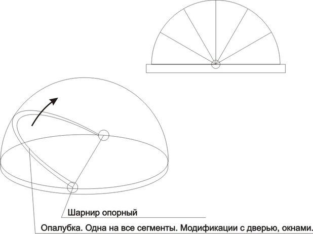 Полусфера бетон концепт.jpg