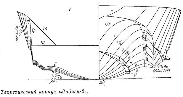 teoreticheskiy_korpus_ladogi-2.jpg