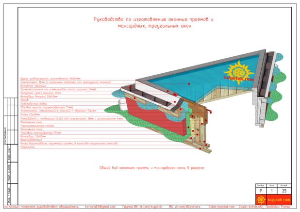 Проект_руководство_Устройство окна_1 стр._01_01_01.png