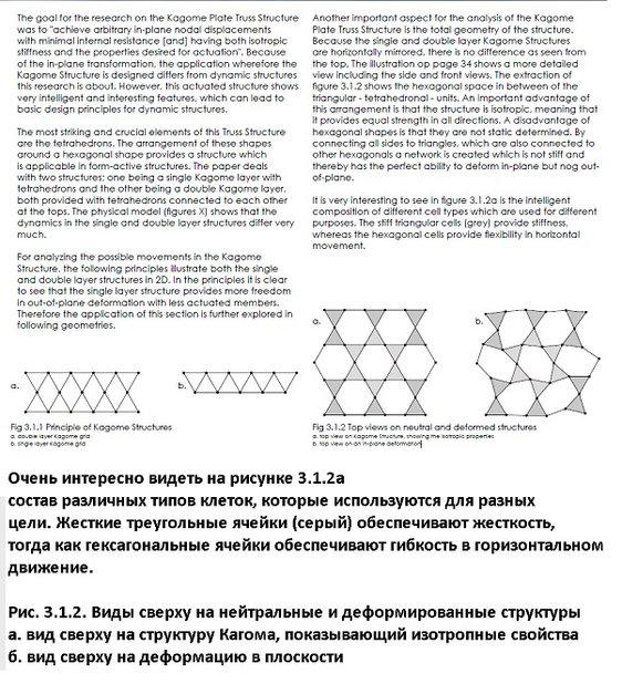 Жесткие треугольные ячейки (серый) обеспечивают жесткость,.jpg