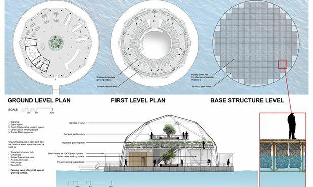 Hope-Waters-Dome-Biodesign-3-1020x610.jpg