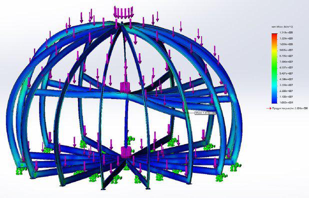 Напряжения в куполе С.jpg
