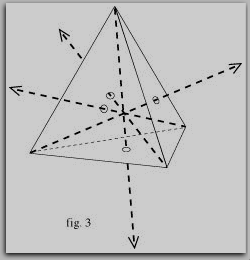 f3_phy6.gif