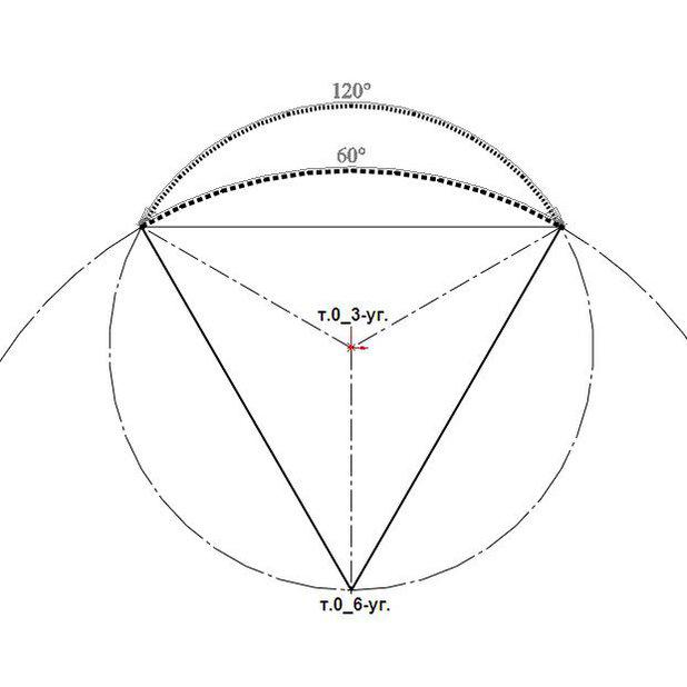 Угол сист.мод.(120'60').jpg