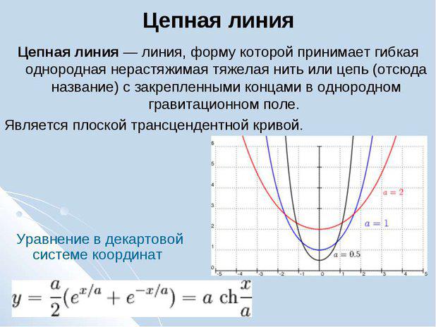 цеп. линия.jpg