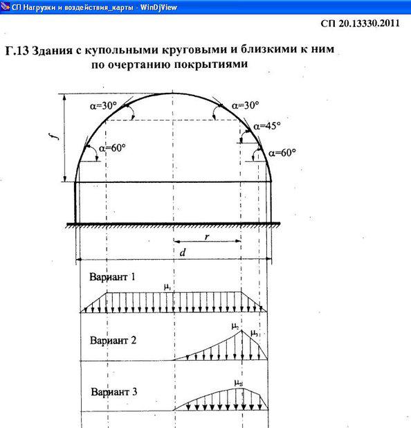 Нагрузки.JPG