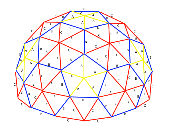 3vdiagram2.gif