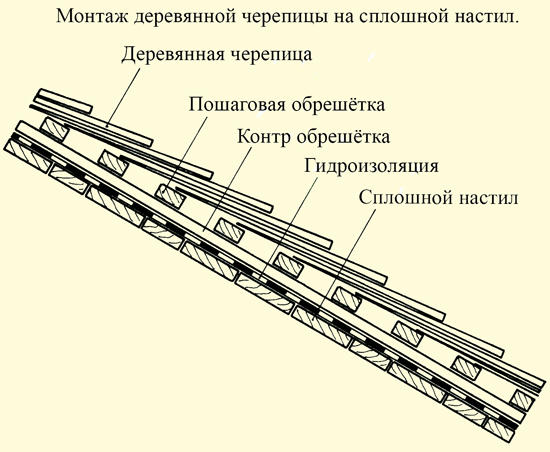 гонт1.jpg