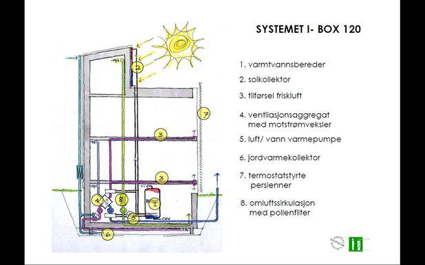 ibox 120.jpg