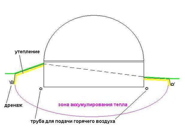 ak_tepmic.JPG