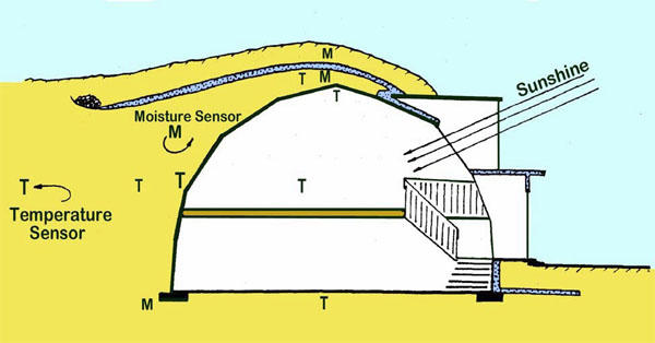 passive-annual-heat-storage-5.jpg