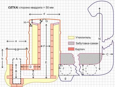 Rocket-stove-dimension.jpg