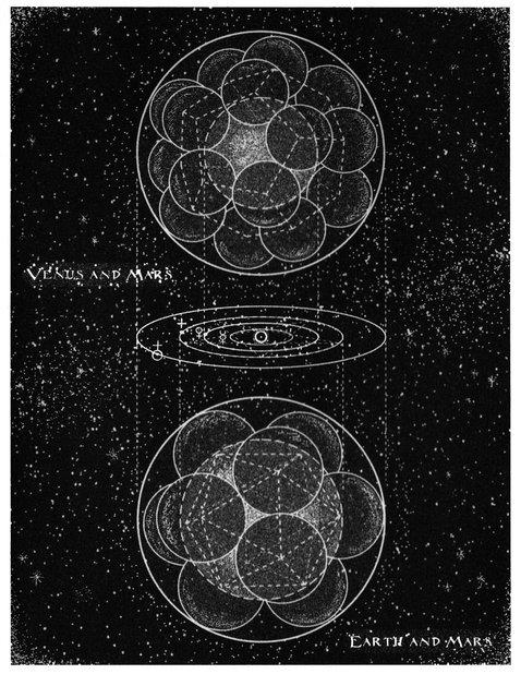 065_martineau_venus-mars.jpg