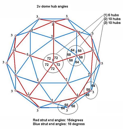 2v dome hub angles.jpg