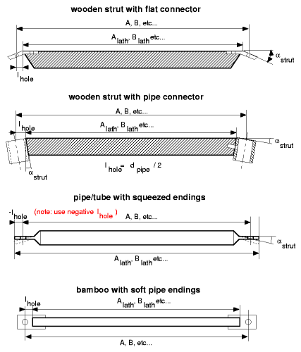 dome-strut.png