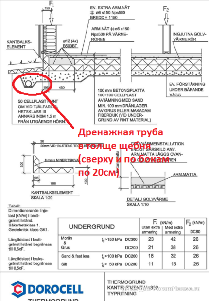 фундамент ушп - копия.PNG