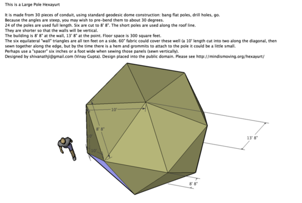 800px-Large_pole_hexayurt_top_view.png