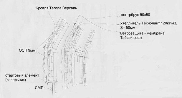 схема утепления2.jpg