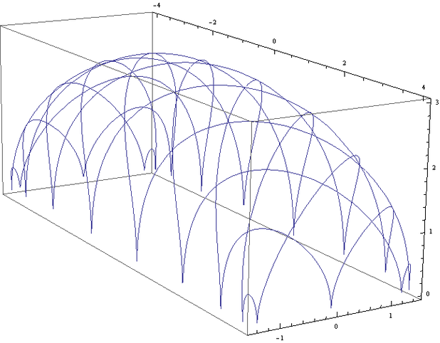 палатка или теплица на кривой Лиссажу решетка 3-8 картинка каркаса.png