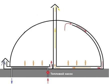 ventilatia-1.jpg