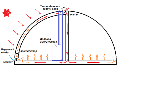 passive_solar_heating.png