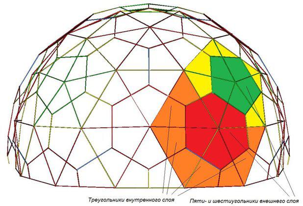 2layer_dome-02.jpg