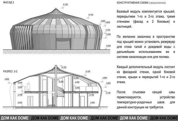 constructivnaya-sxema2.jpg