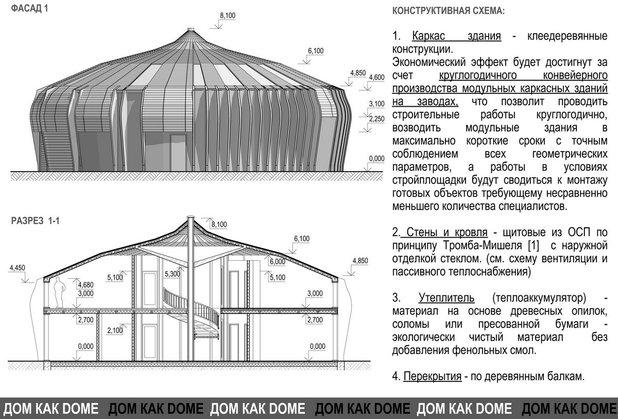 constructivnaya-sxema.jpg