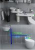 Bathrooms-of-the-Future.jpg