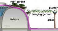 Hanging-Garden.jpg